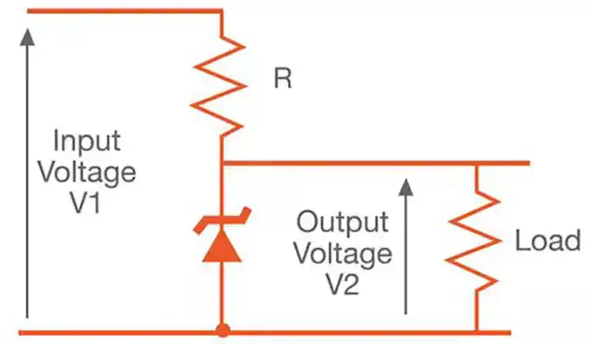 diode's breakdown voltage
