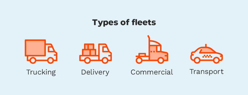 Types of Fleet