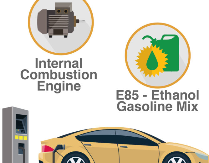Alternative Fuel Vehicle
