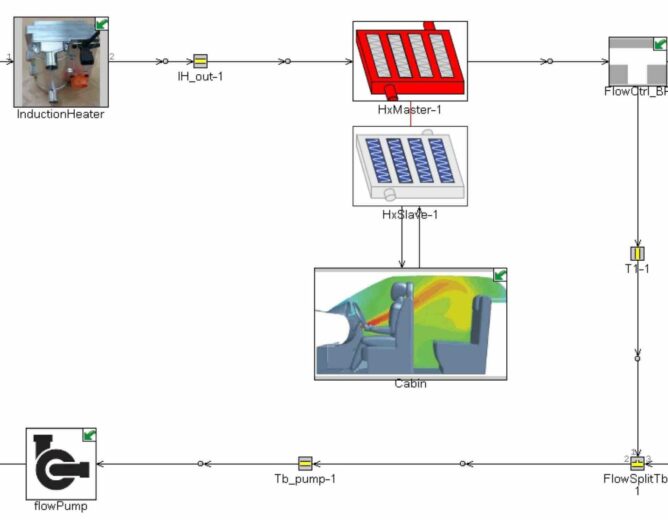 Battery heating system (BHS)