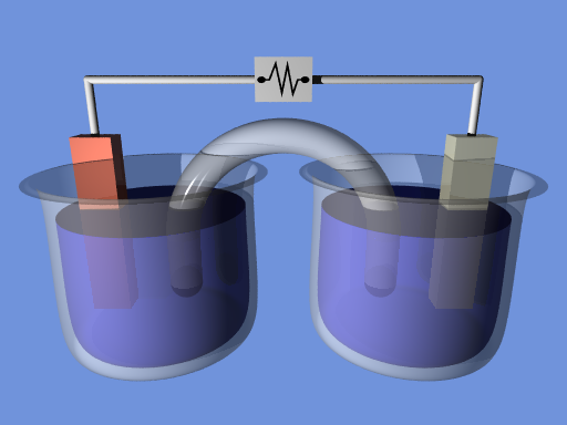 A voltaic cell for demonstration purposes. In this example the two half-cells are linked by a salt bridge that permits the transfer of ions.