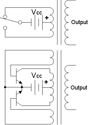 Simple inverter circuit shown with an electromechanical switch and automatic equivalent auto-switching device implemented with two transistors and split winding auto-transformer in place of the mechanical switch.
