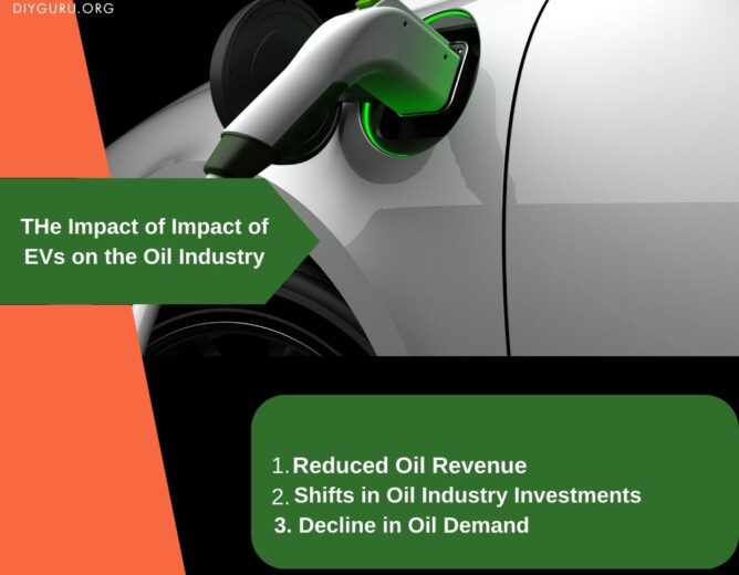 Impact of EVs on the Oil Industry