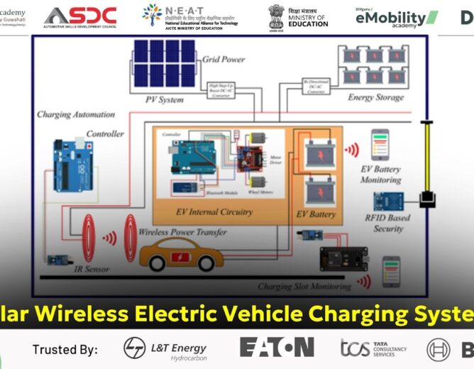 solar wireless electric vehicle charging system
