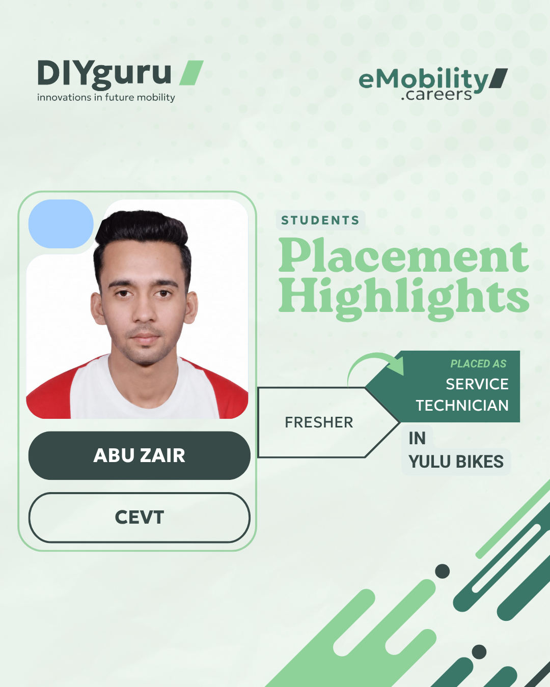 Abu Zair