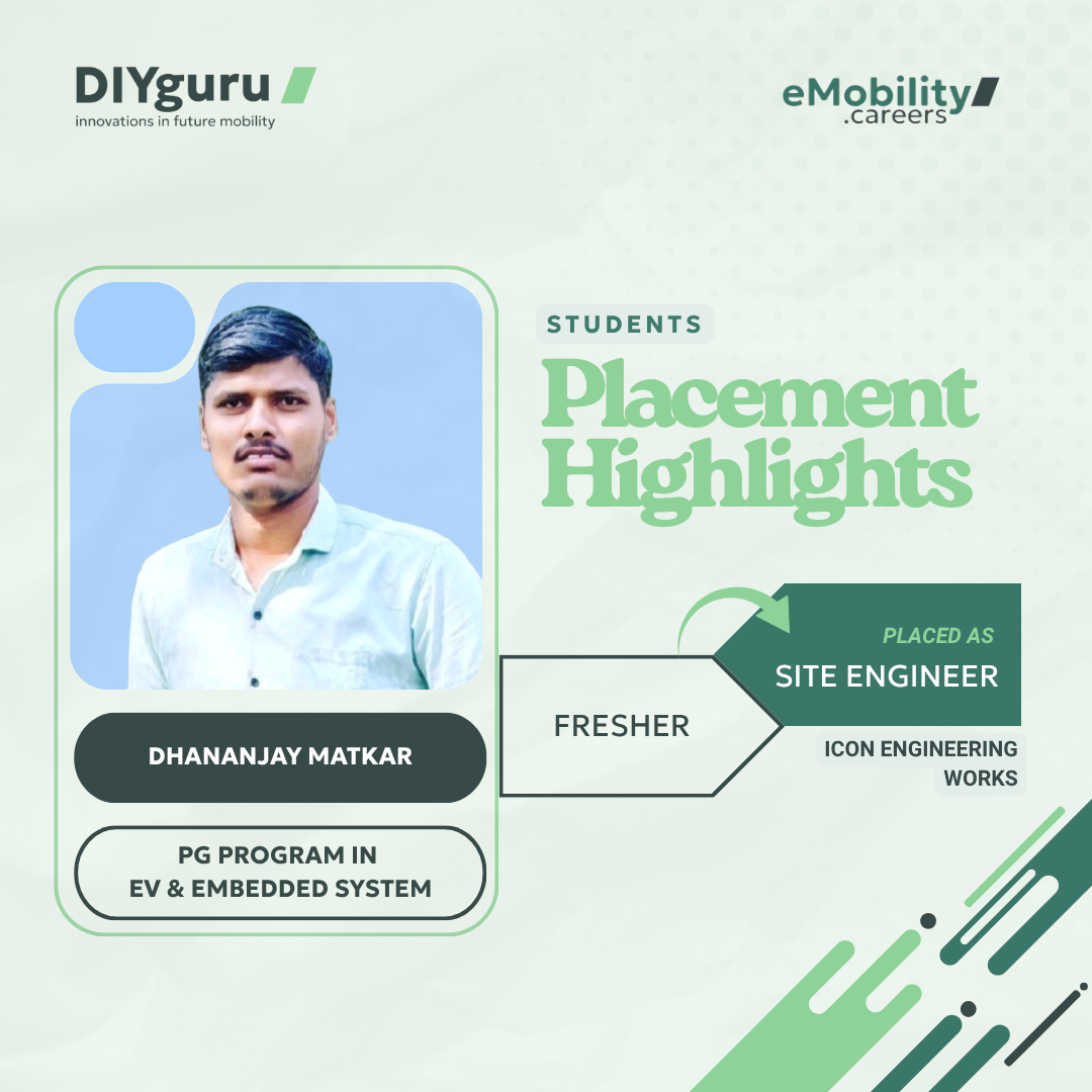 Dhananjay Matkar
