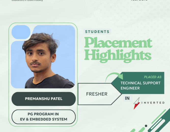 Premanshu Patel – Technical Support Engineer at Inverted