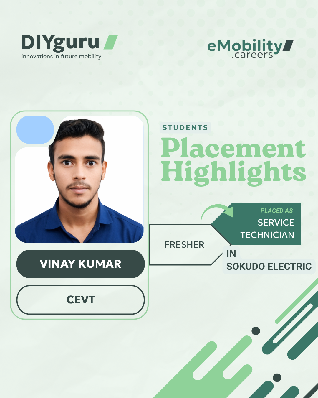 Vinay Kumar